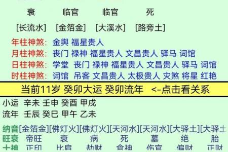 八字喜用神有哪些功效 应当如何找