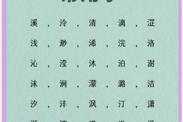 五行属水的字-五行属水的字大全-五行属水的字有哪些姓名