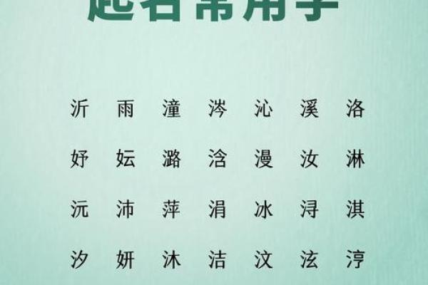 五行属水的字-五行属水的字大全-五行属水的字有哪些姓名