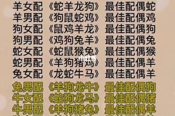 男女生辰八字配对