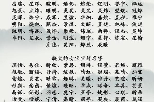 2021年5月17日出生洋气的女孩名字，宝宝五行缺什么？姓名