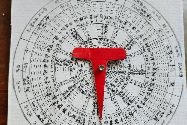 六爻在线,免费六爻卦免费算命