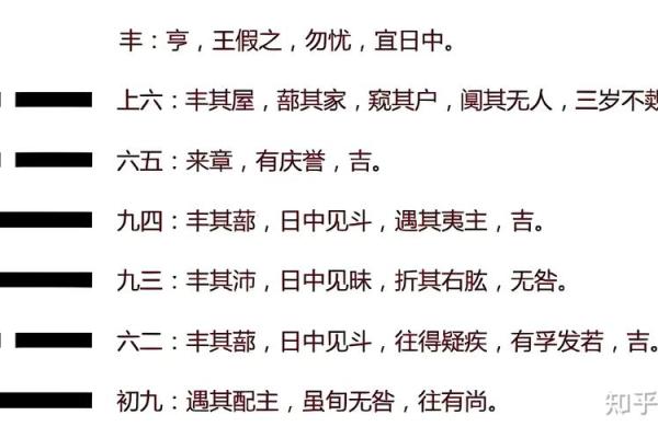 六爻在线,免费六爻卦免费算命