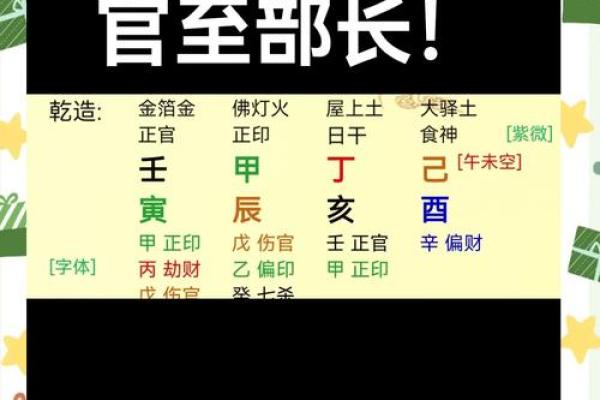 生辰八字测官运
