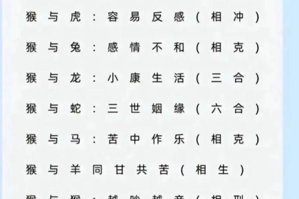 下午一点出生的属猴男孩如何取名，宜用什么字姓名
