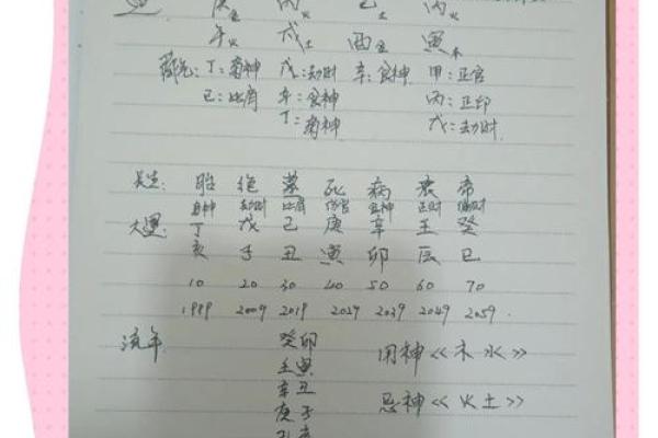 八字命理：四柱全阴，婚姻一定就不好吗？