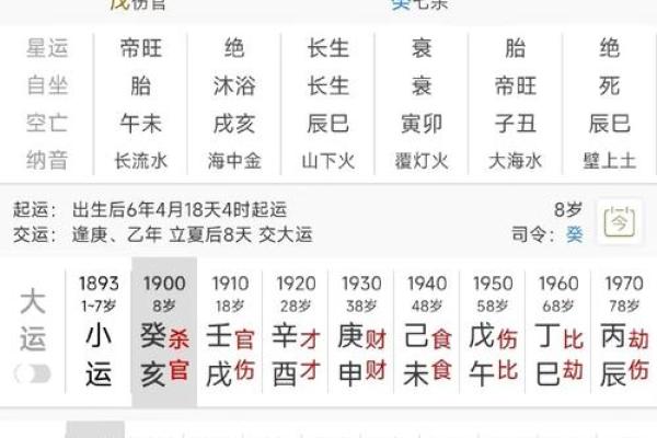 八字极弱男命,八字偏弱是不是命不好