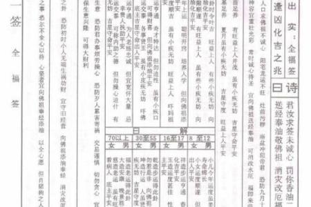 玄天上帝感应灵签电子版