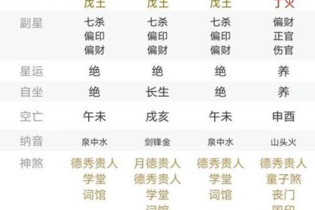 姓名八字配对