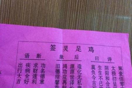 乙卯灵签详解