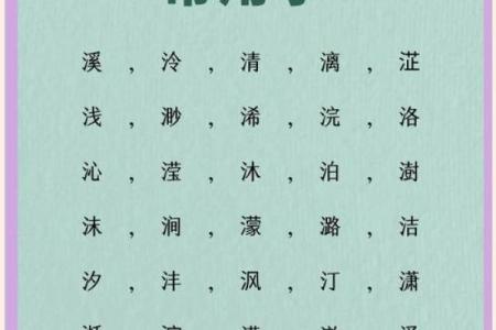 五行属水的字-五行属水的字大全-五行属水的字有哪些姓名