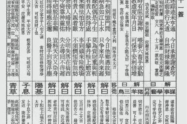 它山古寺灵签第十二签