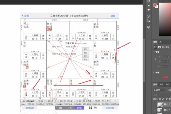紫薇斗数双化科