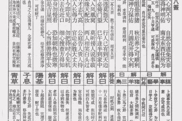 玄武山佛祖灵签31号
