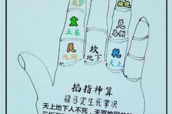 请风水先生看坟地需要注意什么