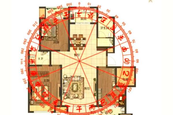 客厅风水，为什么适合大不宜小
