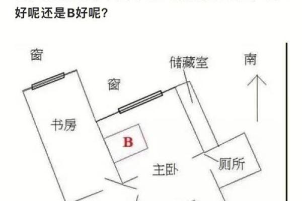盖房子南高北低好不好风水