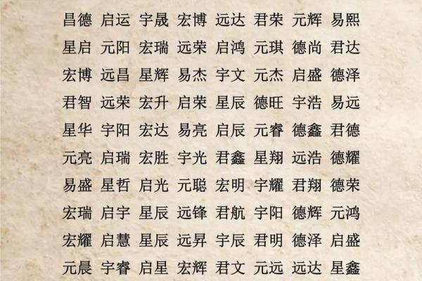 教育类公司起名大全-名字大全-姓名学-华易算命网姓名