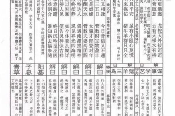 佛祖灵签28签解签意思