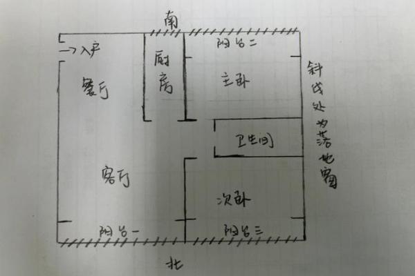 卖房子的风水局怎么摆