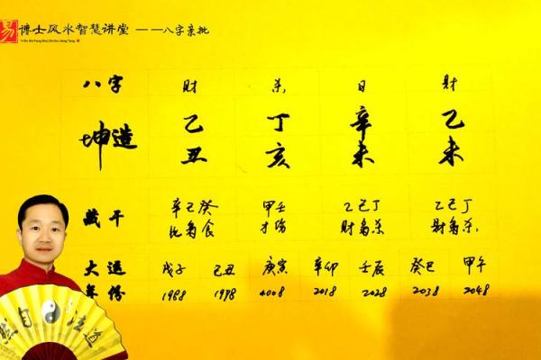 八字不得令