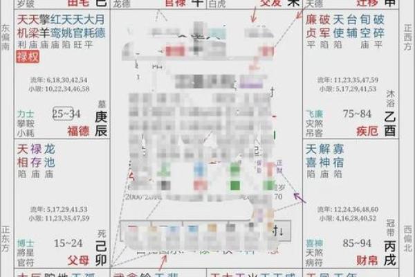 紫薇斗数怎么看怀孕时间