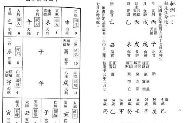 八字精批 霹雳火命人有美人痣性格如何