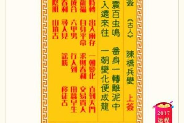 观音灵签74签解签破解