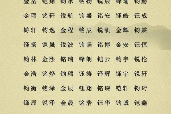 金命缺木怎么取名  八字少木起名