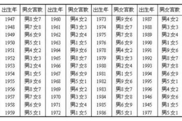 姓名测试配对非常运势网 姓名测试免费配对？