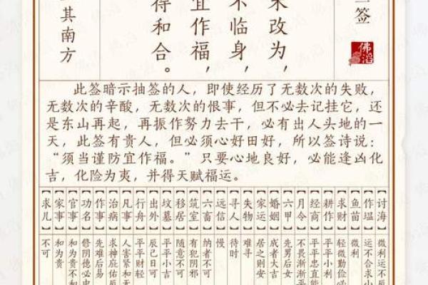 妈祖灵签解10