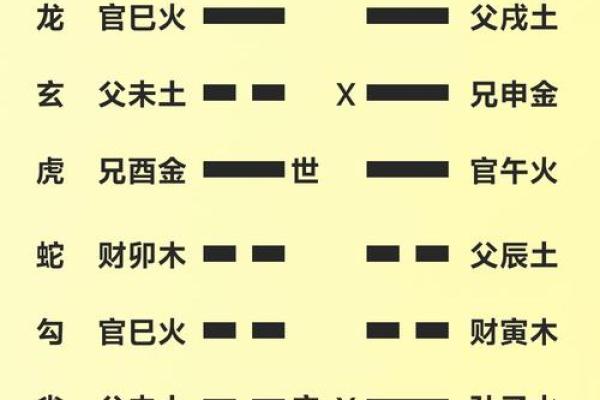 安徽滁州算命
