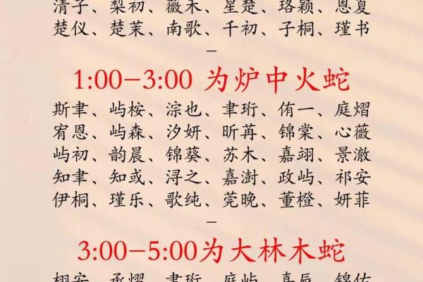 2019年6月30号寅时出生的男孩如何起名姓名