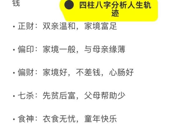 八字命理分析步骤（2）