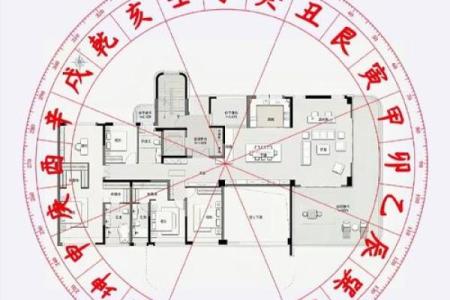 盖房子南高北低好不好风水