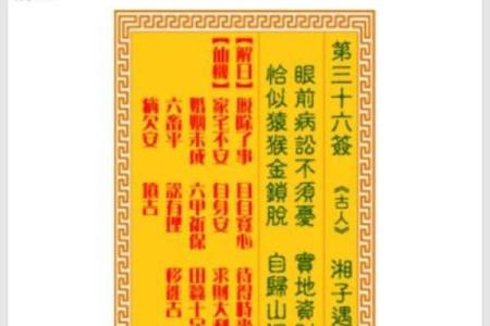 观音灵签73签解