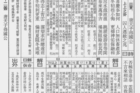 玄天上帝灵签11号吉宅
