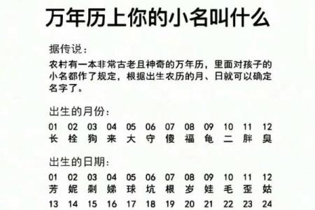 宝宝取个快乐的乳名的方法-姓名学-华易网姓名