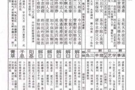 佛祖灵签28签解签意思