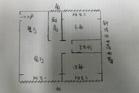 卖房子的风水局怎么摆