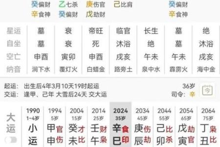 无婚姻八字