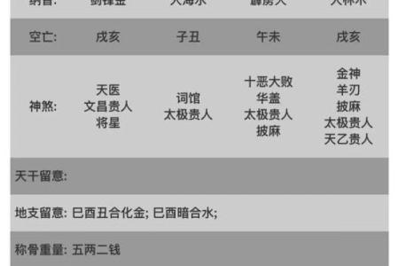 怎样算八字硬不硬 八字如何判断硬度