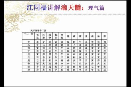 八字算命步骤详解,有了八字怎么详细算命