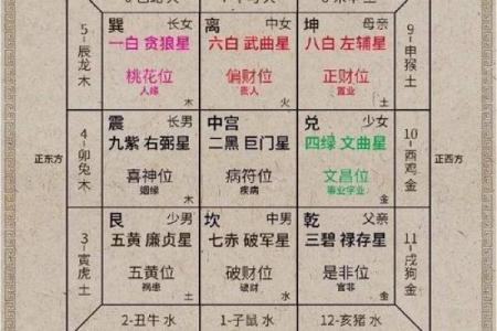 这三种人不宜算命，赶紧看看别犯了禁忌！