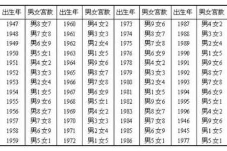 姓名测试配对非常运势网 姓名测试免费配对？