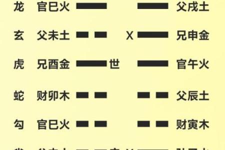 安徽滁州算命
