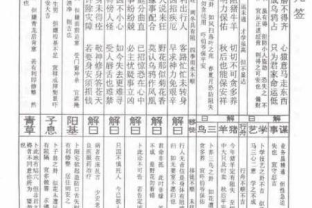 佛祖灵签来源