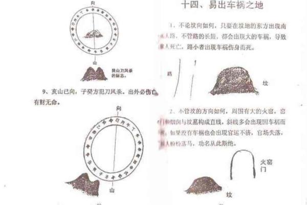 速成阴宅风水实例故事了解如何调整风水大势