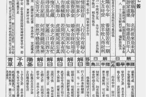 观音灵签在线抽签32