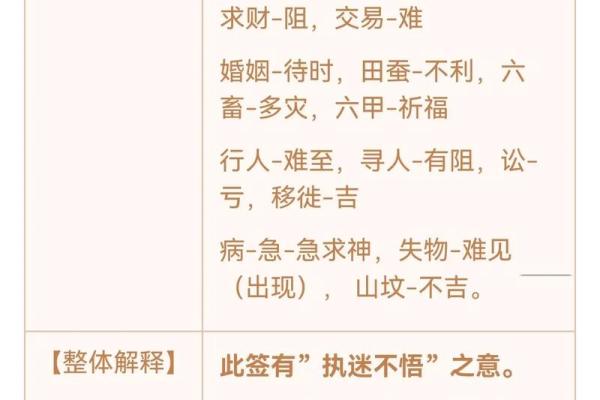佛祖灵签第九签什么意思